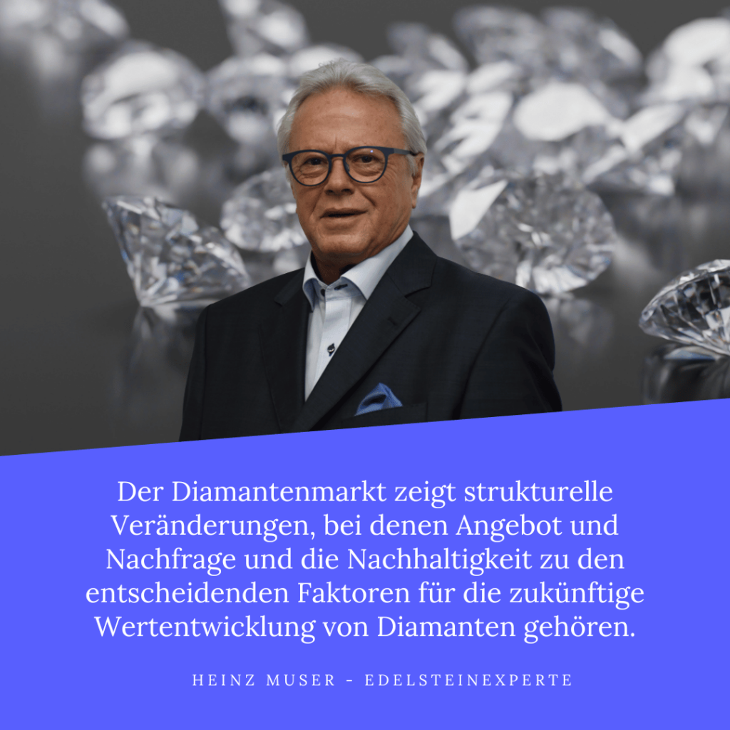 Strukturelle Veränderungen im Diamantenmarkt - Heinz Muser von Premium Diamonds