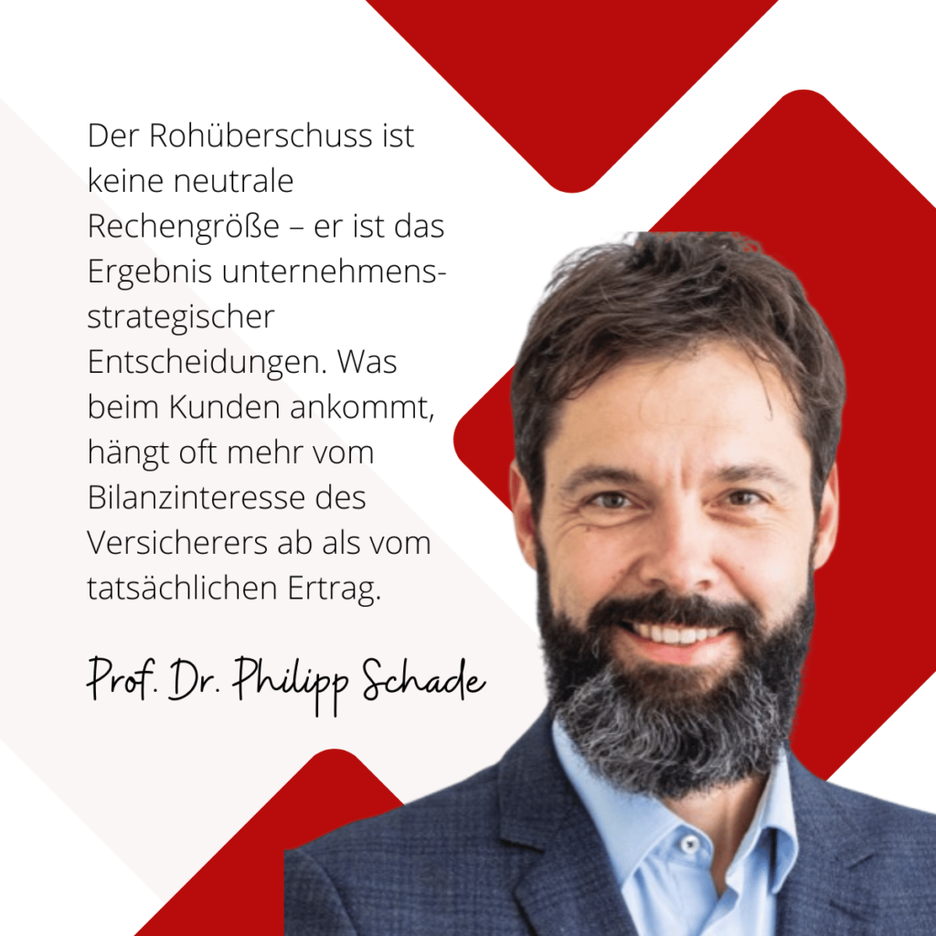 Der Rohüberschuss bei Lebensversicherungen - Prof. Dr. Philipp Schade