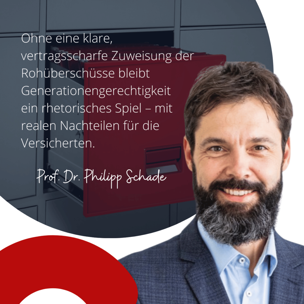 Nachteile Rohüberschüsse in Lebensversicherungen - Prof. Dr. Philipp Schade