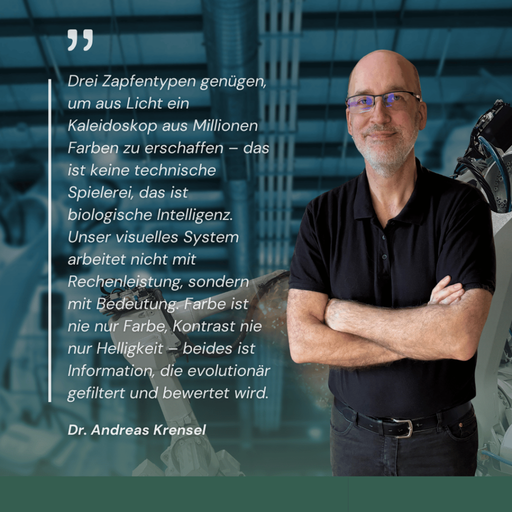 Sehen für Maschinen umsetzen - Dr. Andreas Krensel