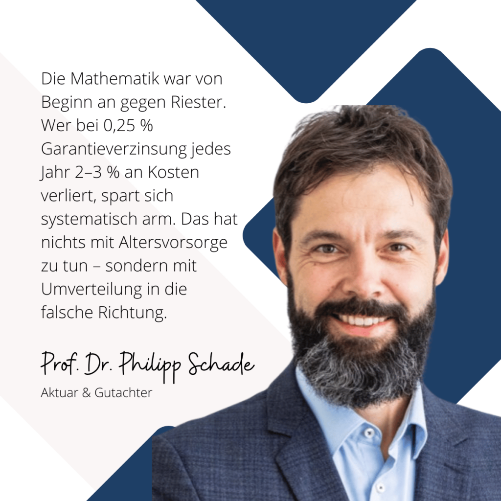 Riester-Rente ist unrentabel - Prof. Dr. Schade